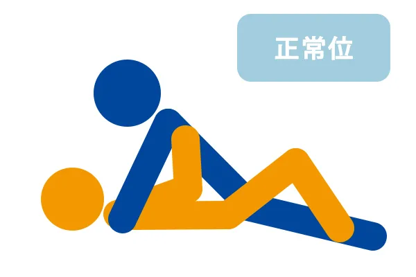 正常位