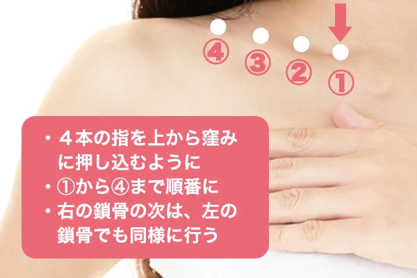 鎖骨のリンパのマッサージ方法その２